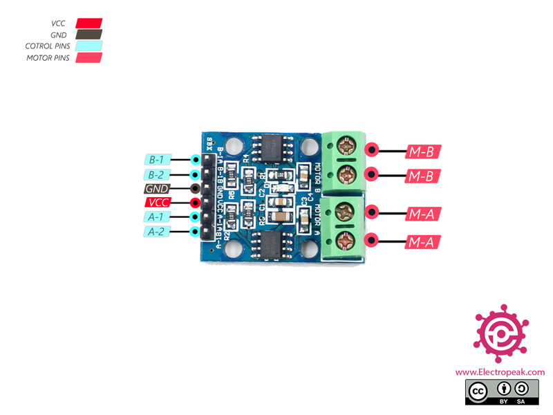 L9110S-Stepper-DC-motor-Pinout2.jpg