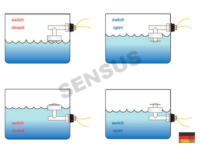 Schwimmerschalter (vertikal) - weiss – Bild 8