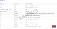 3.5 Zoll Touch Display TFT XPT2046 LCD SPI 480*320 Touchscreen Raspberry Pi 2 3 B+ – Bild 3